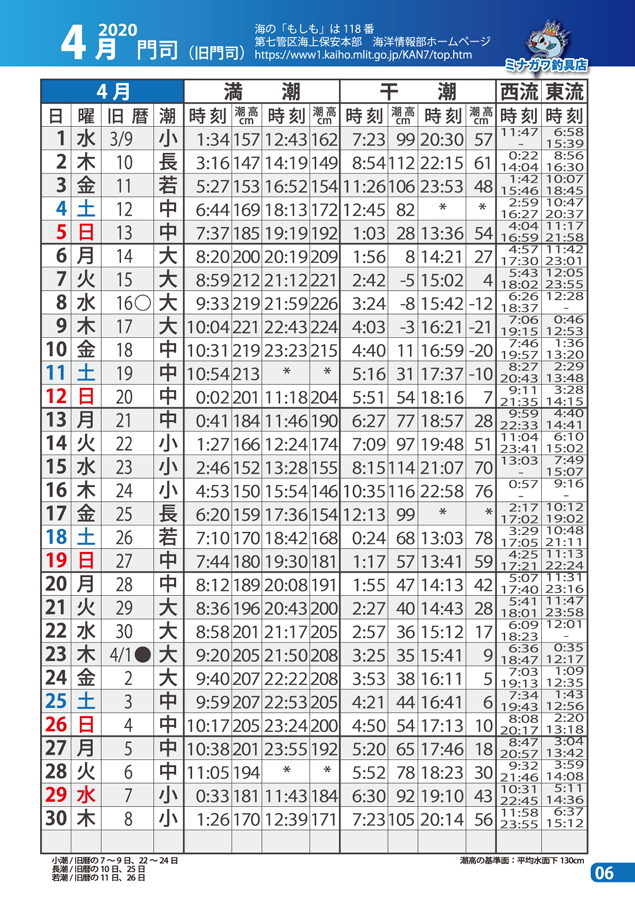 潮汐表 潮見表 ミナガワ釣具店福岡