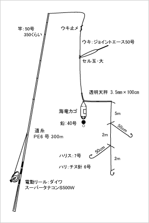 玄海・船メバル仕掛け｜ミナガワ釣具店